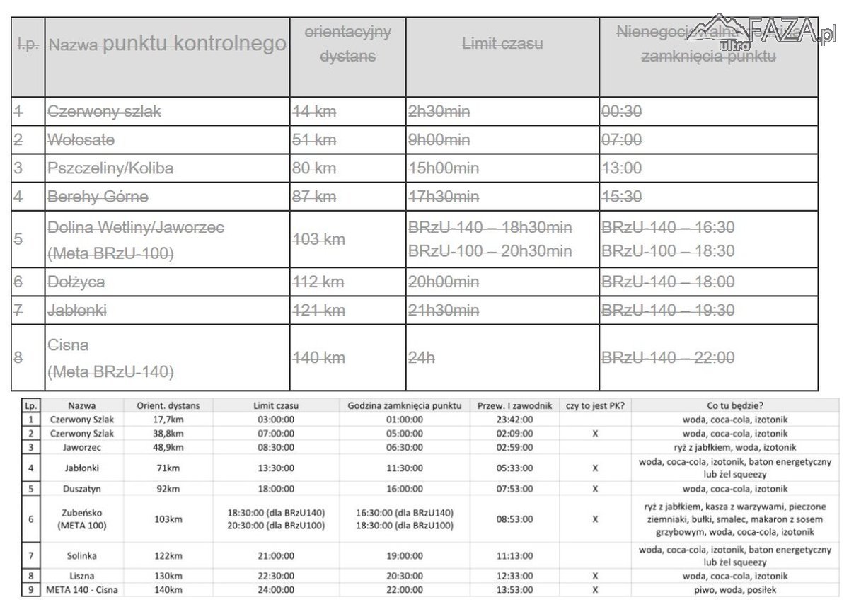 BRZ Ultra - 21.05.2016_25
