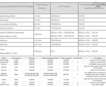 BRZ Ultra - 21.05.2016_25